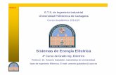 Sistemas de Energía Eléctrica...ÍNDICE E.T.S. de Ingeniería Industrial Universidad Politécnica de Cartagena Curso de formación en “Mercados Eléctricos” Curso Académico