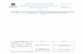 GESTIÓN DEL PATRIMONIO DOCUMENTALgaia.gobiernobogota.gov.co/sites/default/files/sig/instructivo/gdi-gpd-in017.pdf · Instrucciones de Foliación 16 de agosto de 2018 Método de Elaboración