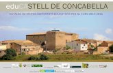 eduCASTELL DE CONCABELLA - Patrimoni Culturalculturaeducacio.gencat.cat/.../docs/20160219155059.pdfde rol, rutes de descoberta de natura, etc.) des d’on araçarem múltiples temàtiques
