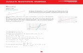 El embarcaderolasmatematicas.eu/docs/matematicas1bach/solucionario... · 2017-09-12 · 3 a) Encuentra dos puntos, P y Q, pertenecientes a la recta r : 2x – 3y + 6 = 0. b) Comprueba