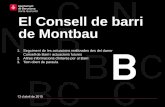 El Consell de barri de Montbauajuntament.barcelona.cat/horta-guinardo/sites/default/... · 2018-04-11 · d’esquerdes en paviment am morter tèni de reparaió, i la retirada de
