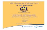 VIII Censo de Población y IV de ViviendaEn el transcurso de diez años, desde el censo de 1995, la división política administrativa de Nicaragua ha sufrido modificaciones, ya sea