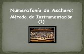 Numerofonía de Aschero de... · Cada sección de la orquesta tiene una colocación determinada de quince tipos de instrumentos, que ha venido siendo normalizada por la potencia sonora