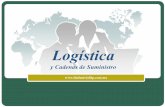 Logística y Cadenas de Suministroiindustrialitp.com.mx/msamuel.lopezr/Unidad_I...Introducción a la logística y cadenas de suministros. Hoy existe una gran confusión en el empleo