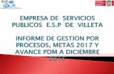EMPRESA DE SERVICIOS PUBLICOS E.S.P DE VILLETA …espvilleta.gov.co/download/informes/Rendicion-Cuentas-Alcaldia-2016.pdfEMPRESA DE SERVICIOS PUBLICOS E.S.P DE VILLETA INFORME DE GESTION