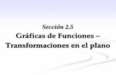 Gráficas de Funciones Transformaciones en el plano · con respecto al eje de y f es una función impar f(-x) = - f(x) para todo x en el dominio de la función f(x) = x3 con respecto