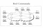 Red Conmutada©todos-de-conmutación.pdfConexión en conmutación de circuitos Toclos los conmutaclores crean una entrada. para crear una ruta para esta conexión b. Conexión con