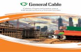 Cables Especializados Infraestructura y Construcción Mex · 2018-06-11 · En instalaciones Eléctricas, industriales de fuerza y alumbrado; en lugares de concentración pública