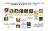 LA FORMACIÓN DE LA MONARQUÍA HISPANICA Y SU … · LA FORMACIÓN DE LA MONARQUÍA HISPANICA Y SU EXPANSIÓN MUNDIAL (1474-1700) Los RR.CC personalizan en España la transición
