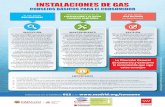 INSTALACIONES DE GAS - Comunidad de Madrid · de Comercio y Consumo le recomienda que siga estos consejos Si Ud. tiene GAS BUTANO en bombonas Si Ud. tiene GAS NATURAL Mantenimiento