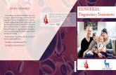 HEMOFILIA: Diagnóstico y Tratamientoashemadrid.org/PDFS/Hemofilia_diagnostico_y_tratamiento.pdfHEMOFILIA: Diagnóstico y Tratamiento E S/H T/0416/0013 ¿CÓMO SE HEREDA? La hemolia