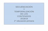SECUENCIACIÓN Y TEMPORALIZACIÓN DE LOS …files.reyescatolicos.edu.co/docsPaginaWeb/programaciones2018-19/primaria/programacion...con recortes a mano de papeles de texturas. Matemàticas