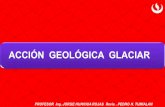 ACCIÓN GEOLÓGICA GLACIAR - Noticias de Mineria ... · TIPOS DE GLACIARES I) GLACIAR DE VALLE, son aquellos que se forman en valles preexistentes o sea en los flancos de las montañas