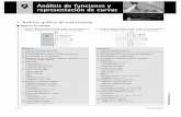 9 Análisis de funciones y representación de curvasjaimepinto.es/2bachcss/Sol 09 Analisis de funciones.pdf · 2010-09-26 · Halla los puntos de corte con el eje X de la función