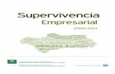 Supervivencia y consolidación de empresas · 76 Supervivencia y consolidación de empresas. Almería 2007-2013 79 Supervivencia y consolidación de empresas. Cádiz 2007-2013 ...