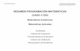 Matemáticas Académicas Matemáticas Aplicadasiescarrenomiranda.es/.../programaciones/Matematicas3ESO18_19.pdf · 3.2 Utilizar las regularidades y propiedades encontradas para estimar