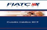 Cuadro médico Fiatc Murcia - PolizaMedica.es · 2019-09-05 · centro medico virgen de la caridad alcantarilla cl estacion, 8 alcantarilla 868948948 ... el mayayo, 16 barrio de la