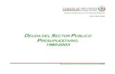 DEUDA DEL SECTOR ÚBLICO PRESUPUESTARIO, 1980-2003 · 2004-08-31 · derivadas de financiamientos a cargo del sector público. En el caso de los pasivos contingentes, se refieren