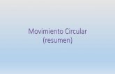 Movimiento Circular (resumen)users.exa.unicen.edu.ar/catedras/fisicagl/files/Circular2019-PDF.pdf · En todo movimiento circular hay, al menos, ... Ejercicio: A partir de los datos