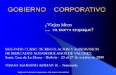 REGLAS DE GOBIERNO CORPORATIVO - IIMV · Reglas de Gobierno Corporativo. Del deseo a la realidad 18. Alcance de los principios (11) ESPAÑA – GOBIERNO DE LAS SOCIEDADES COTIZADAS