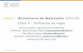 Curso Resistencia de materiales [15153] · 2019-05-15 · 15 de mayo de 2019 Curso –Resistencia de materiales [15153] Santiago de Chile, Mayo 2019 1 Clase 9 –Deflexión en vigas