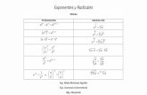Exponentes y Radicales - Idaly Montoya Aguilaridalymontoya.weebly.com/uploads/1/2/9/9/12991532/exponentes_y_radicales.pdf · LEYES DE EXPONENTES 5— 2+5 Descripción Para multiplicar