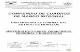 MANUAL DE CALIDAD - transparenciamorelos.mx · 2017-06-15 · COMPENDIO DE CUADROS DE MANDO INTEGRAL Código C-SGC-001 ISO 9001:2015 Documento Controlado Fecha elaboración Mayo 2017