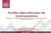 Perfiles Macrofiscales de Centroaméricaicefi.org/sites/default/files/perfiles_macrofiscales_de_ca_10a._edicion.pdf · Costa Rica El Salvador Guatemala Honduras Nicaragua Panamá