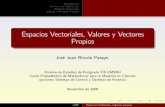 Espacios Vectoriales, Valores y Vectores Propiossee17e7153114bcc7.jimcontent.com/download/version/1281876042/module... · Introducción Estructuras Algebraicas Espacios Vectoriales