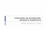 › 2016 › 04 › ... · FUNCIÓNS DE NUTRICIÓN: APARATO DIXESTIVO2016-04-24 · O aparato dixestivo transforma os alimentos en nutrientes, que son incorporados ao sistema circulatorio