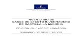 INVENTARIO DE GASES DE EFECTO INVERNADERO …pagina.jccm.es/medioambiente/cambio_climatico/documentos/...Efecto Invernadero de Castilla-La Mancha para la serie temporal 1990-2008.