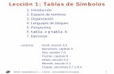 Lección 1: Tablas de Símbolos - unizar.eswebdiis.unizar.es/~neira/12048/12048 tablas de simbolos.pdf12048 Compiladores II - J. Neira – Universidad de Zaragoza 3 1. Introducción