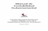 Manual de Contabilidad Gubernamental · Para la elaboración del presente Manual de Contabilidad se estableció el contenido mínimo de acuerdo la norma de contabilidad gubernamental