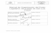 Manual de Organización del Poder Legislativo del Estado de San …congresosanluis.gob.mx/sites/default/files/unpload... · 2017-05-17 · 7. Examinar y fiscalizar por conducto de