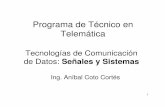 Programa de Técnico en Telemática20en%20Telematica/...parámetro de una señal portadora (la que portará la información) de forma proporcional a la señal original. • Es necesario