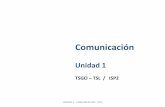 Presentación de PowerPoint · 2017-05-01 · Componentes, funciones del lenguaje en el proceso de comunicación verbal y propósitos. Roman Jakobson UNIDAD 1 - COMUNICACION - ISP2