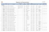 Registro Nacional de Saneamiento Vigentesintranet2.minem.gob.pe/ProyectoDGE/Mineria/Registro... · 2017-08-04 · 5 040006397 12-4057 10096131190 abanto torres eleodoro - otros pitay