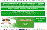 Bloque Temático: Economía verde en México - PINCC · Bloque Temático: Economía verde en México . ... Solicitud de permiso de producción independiente de energía eléctrica