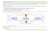 QR Análisis sistémico - Umbralumbral.com.mx/_download/material-apoyo/DIN2 B2 QR3.pdf• Las condiciones naturales existentes que representaron retos o posibilidades. • La delegación