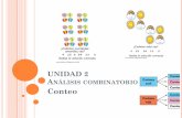 Benemérita Universidad Autónoma de Puebla - …mtovar/doc/MatDiscA/Un2ConteoR1.pdf2.3 Permutaciones y combinaciones. CONTEO La enumeración no termina con la aritmética. Tiene aplicaciones