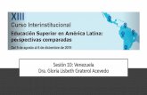 Sesión 10: Venezuela Dra. Gloria Lisbeth Graterol …...Época independiente •I República (1810-12): El 19 de abril de 1810 marca el inicio del proceso de la independencia y el