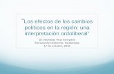 Los efectos de los cambios políticos en la región: …felaban.s3-website-us-west-2.amazonaws.com/memorias/...“Los efectos de los cambios políticos en la región: una interpretación