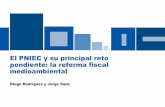 El PNIEC y su principal reto pendiente: la reforma fiscal ... · asociadas al uso de la energía (carreteras y vías férreas) El . principio económico . a aplicar es el traslado