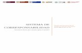 SISTEMA DE CORRESPONSABILIDAD · 3 1. Introducción La política pública para las víctimas del conflicto armado (Ley 1448 de 2011) tiene como objetivo principal la implementación