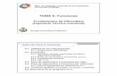 TEMA 8: Funcionesinformatica.utem.cl/~mcast/CCOMPUTACION/LenguajeC/funciones.pdf · Variables globales y locales: Su ámbito o visibilidad. 8.6. Estructura de un programa en C. ...