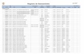 Registro Nacional de Saneamiento Vigentesintranet2.minem.gob.pe/ProyectoDGE/Mineria/Registro... · 2017-08-04 · Reg. Representante Tipo Concesión / Codigo Datum PSAD 56 # Nº RS