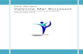 Club Aerobic Valencia-Mar Burjassot gimnastas.pdf · del mundo de la gimnasia aeróbica. Vamos a informarte sobre la gimnasia aeróbica, su historia, como es la competición y la