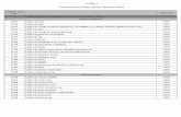 ANEXO I Nomenclador de actividades, alícuotas e impuestos …data.triviasp.com.ar/files/parte4/lstacruz3596anexo.pdf · 2018-06-22 · ANEXO I Nomenclador de actividades, alícuotas
