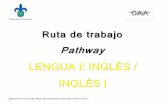 Ruta de trabajo Pathway - Universidad Veracruzana · 2019-04-05 · Ejemplos: Ws GRA 1019 = Hoja de trabajo 1019 del área de gramática / BK-REA ... Se recomienda trabajar un total