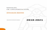 MANUAL DE ORGANIZACIÓN...Manual de Organización 0403 Oficialía Mayor -SGC MO 01 Revisión 01 Noviembre 2018 Documento controlado por el Departamento de Innovación y Calidad; prohibida